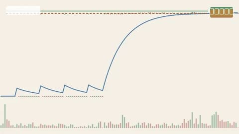 BTCUSDT 1h chart