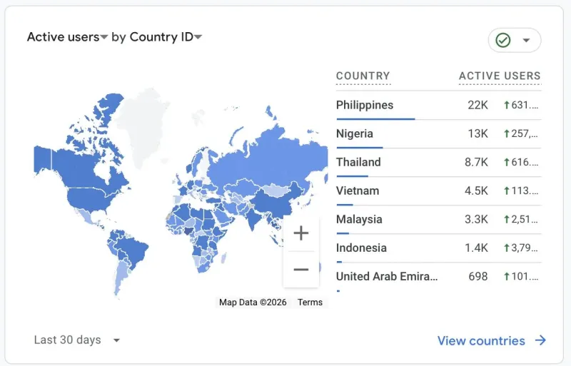 Go Global with Your Insights: Why Every Trader Needs a Voice on TradersWeek Blogs