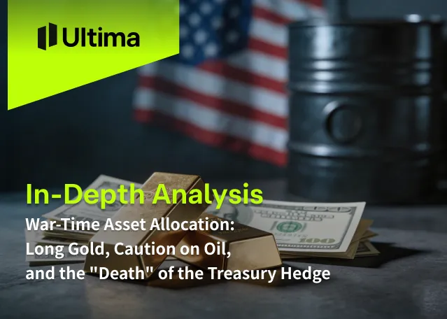 War Risk Resets Global Markets as Gold and the Dollar Lead