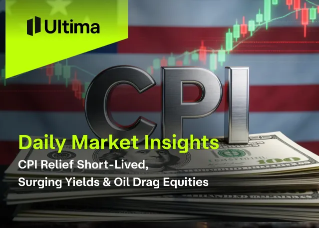 Yield Shock Reverses CPI Relief as Oil Surge Pressures Global Markets