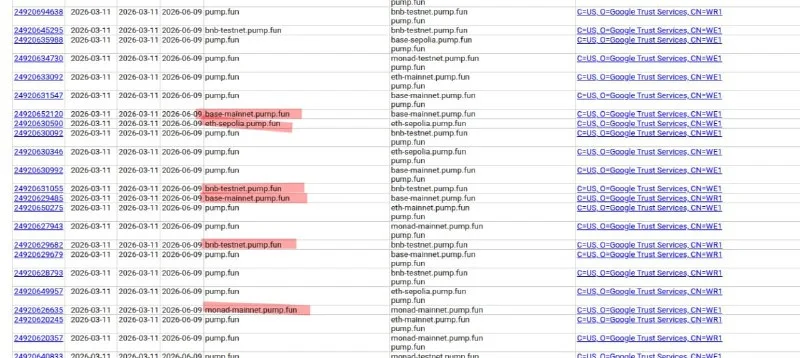 Pump Fun Cross-Chain: The Real Trade Isn't on Solana