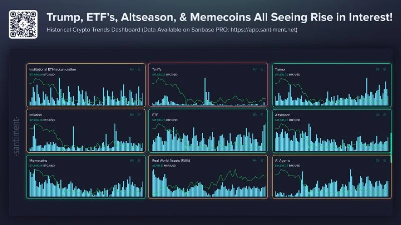 Crypto Altseason 2026: Memecoin Mania or Just a Fakeout?