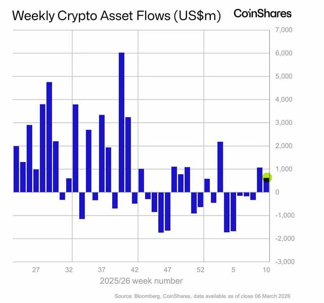 FTMO vs FundedNext Review: My Payouts Prove the Winner