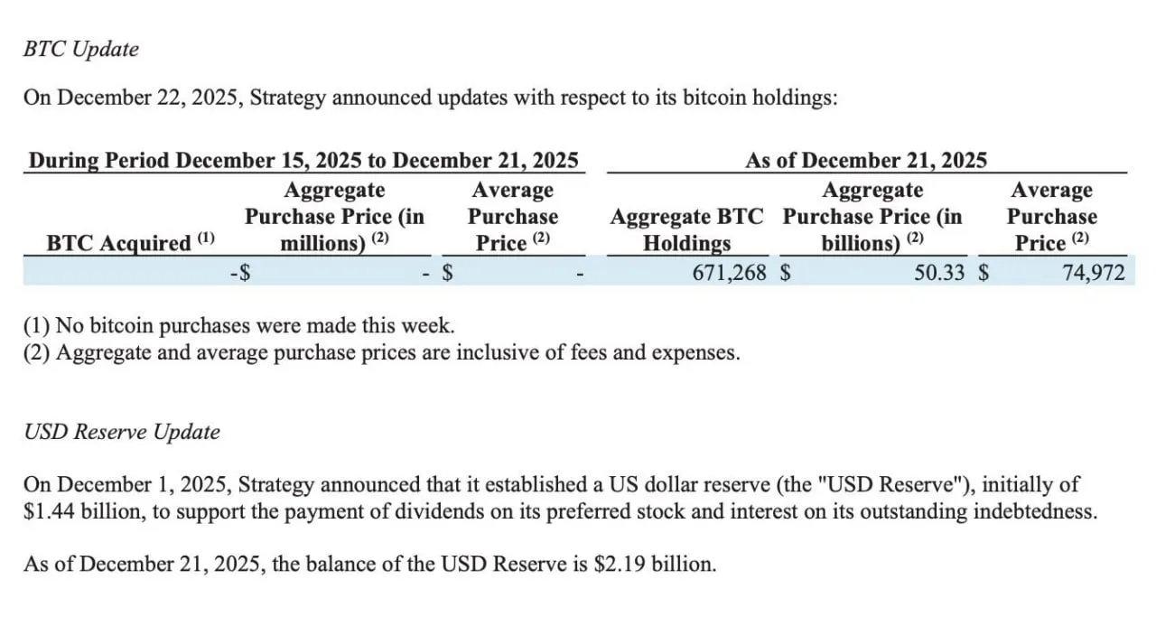Strategy, Michael Saylor’s company